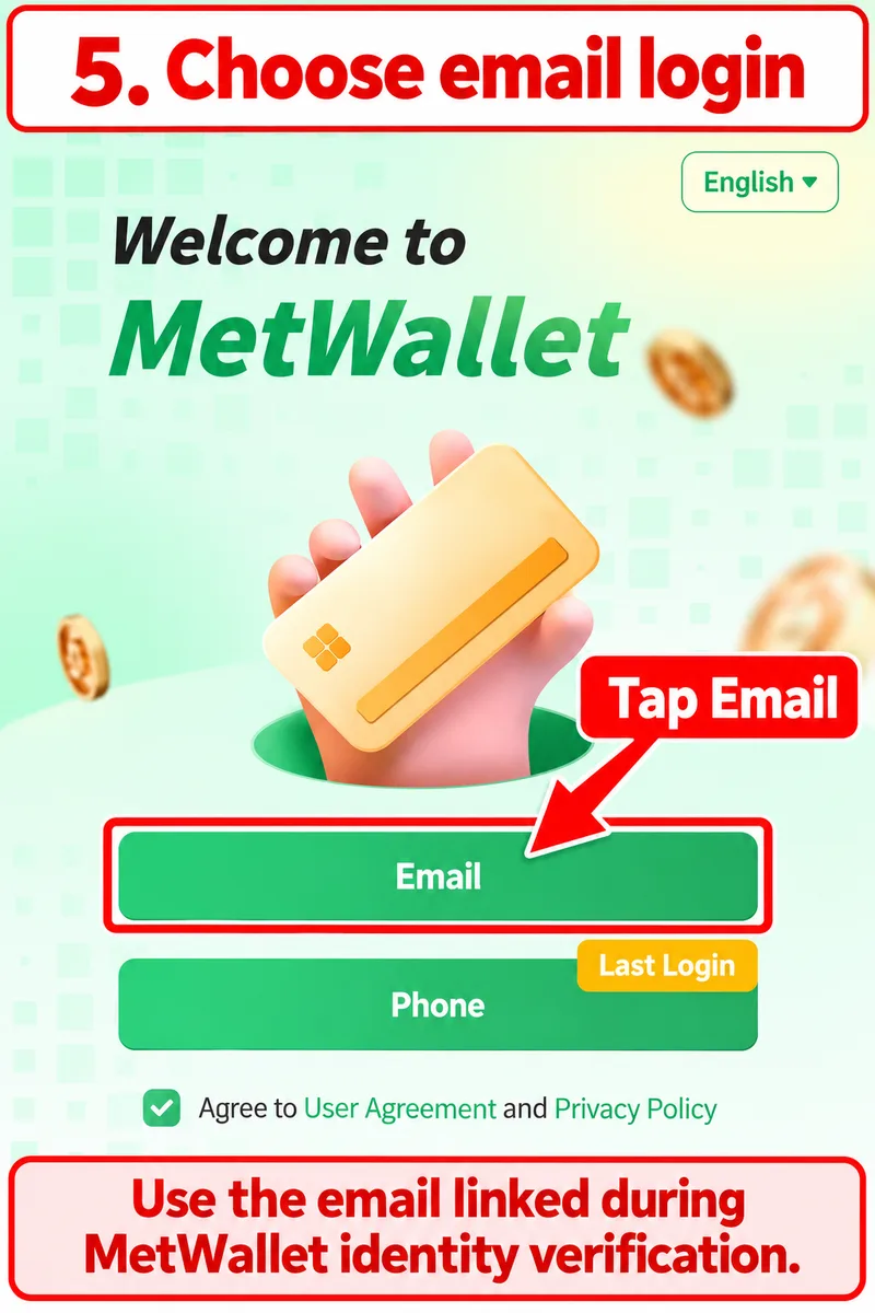 MetWallet welcome page with Email and Phone login buttons