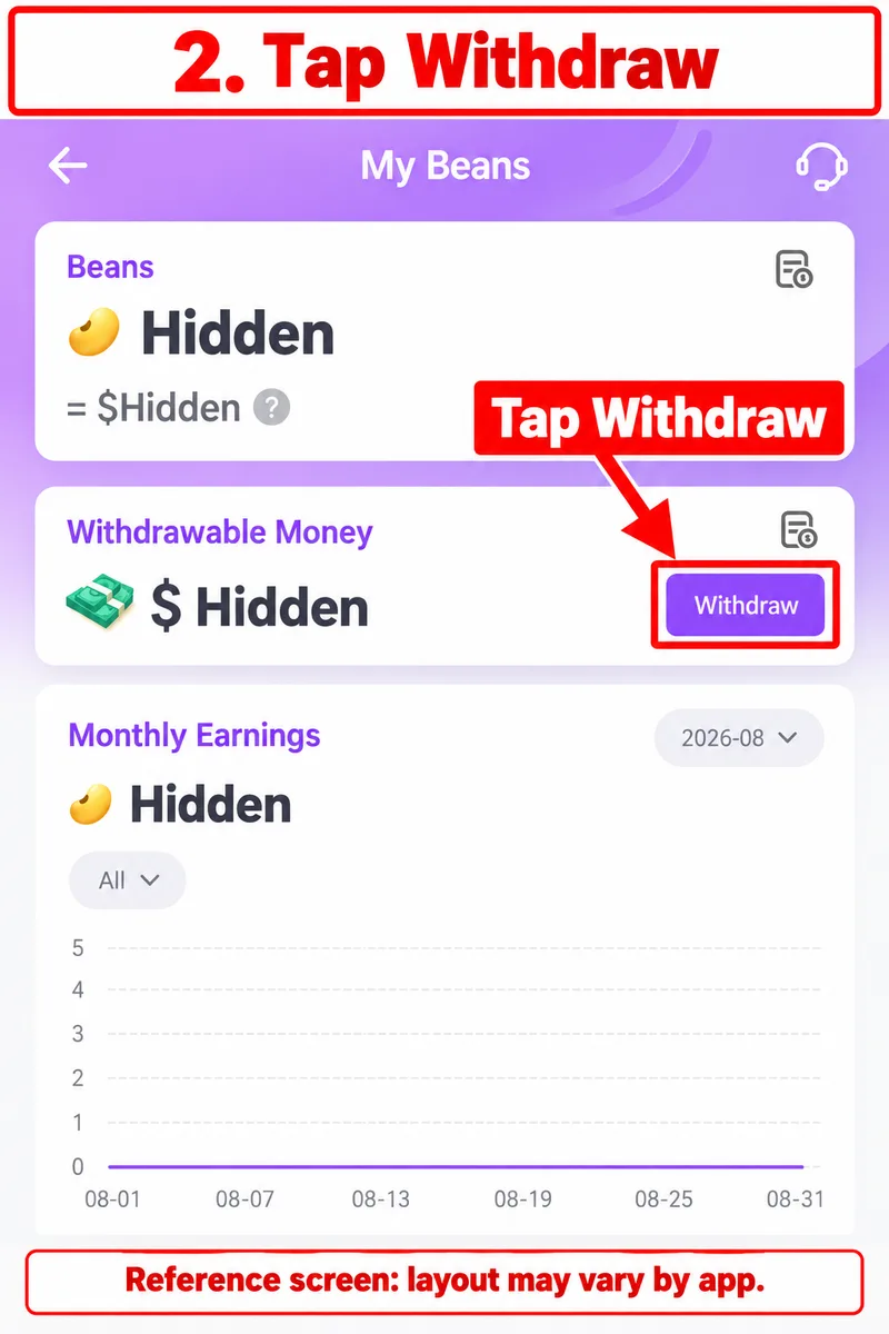 My Beans page with hidden balances and the Withdraw button