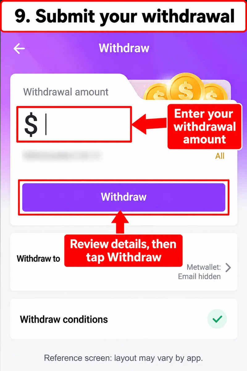 Withdrawal amount field, Withdraw button and MetWallet destination